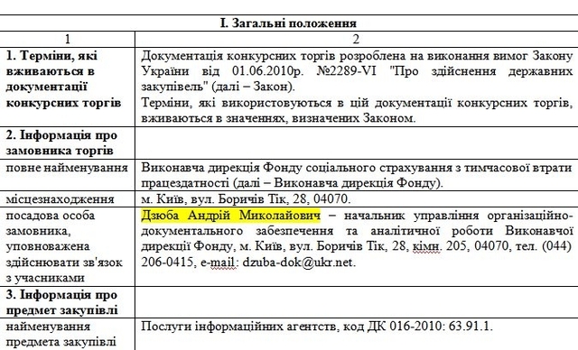 $600 000 на Королевські джинси