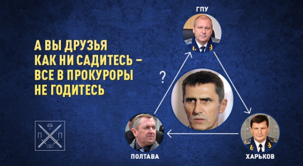 ÊÐÓÃÎÂÎÐÎÒ ÏÐÎÊÓÐÎÐÎÂ Â ÏÐÈÐÎÄÅ