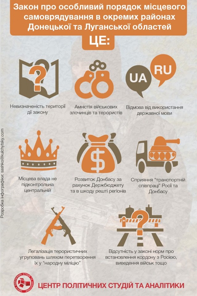 Стислий аналіз законопроекту про особливий порядок місцевого самоврядування в окремих районах Донецької та Луганської областей
