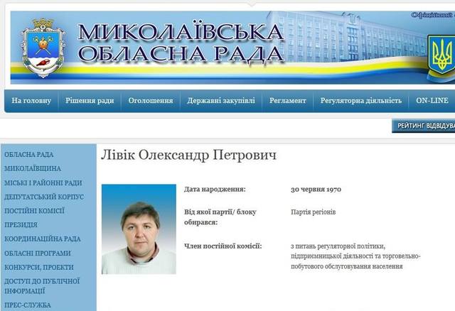 Постачальник тітушок Олександр Лівік йде на вибори від Блоку Порошенко