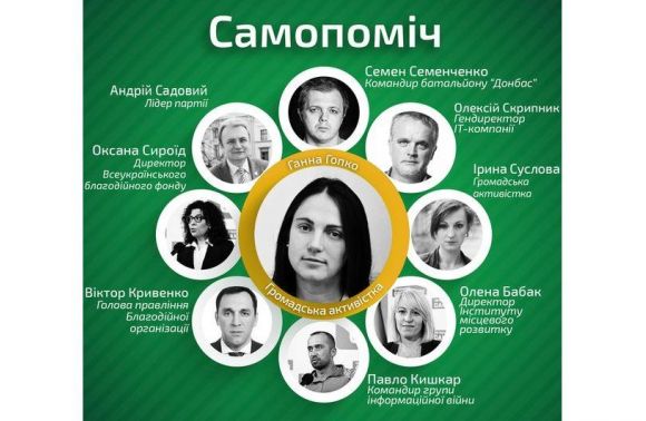 Депутати «Самопомочі» зірвали роботу групи з підготовки до першого засідання ВР