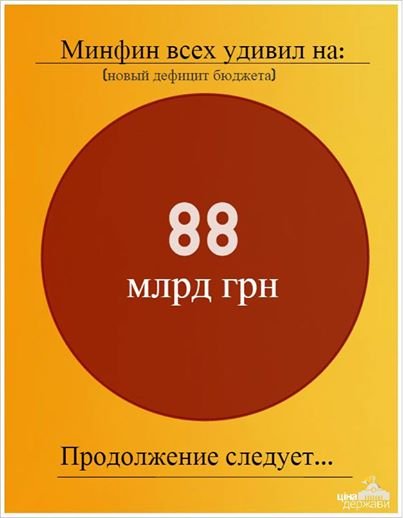 Откуда возник дефицит бюджета в 88 млрд. грн