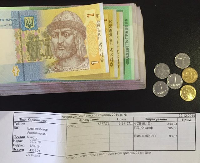 Міністр екології Шевченко відзвітував про свою першу зарплатню