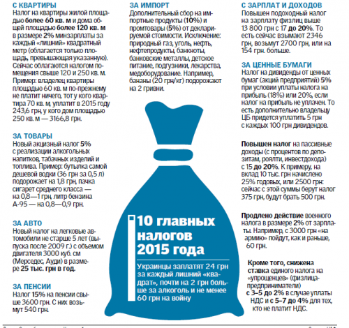 То, что сделала ночью власть, — это тоже самое, что делал Янукович