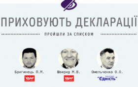 Декларації депутатів Київради: грошові мішки та церковні миші