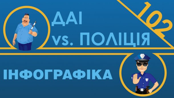 Причины остановки автомобиля полицией и ГАИ (Инфографика)