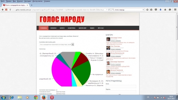 В Виннице новый мер!