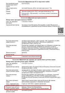Ляшко орендує особняк в елітному Козині, куплений два місяці тому кандидатом-«радикалом»