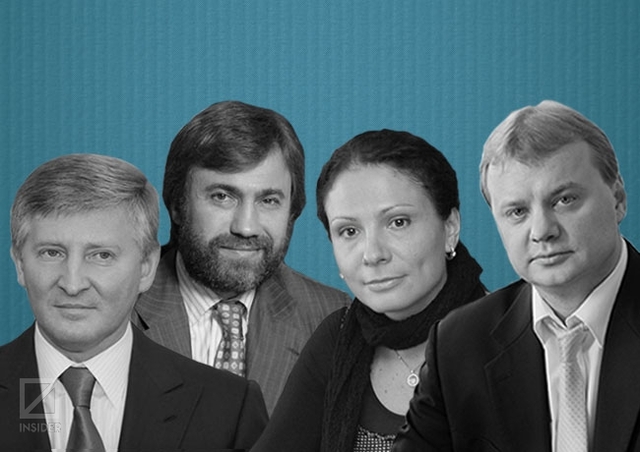 Успехи и неудачи банков условной оппозиции