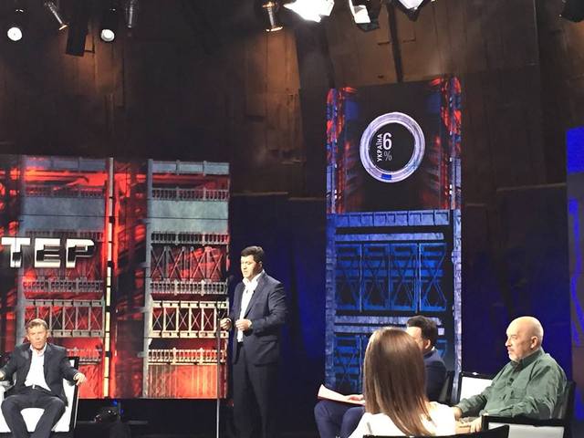 6%. Это рейтинг доверия налогоплательщиков к налоговой и таможенной политике государства