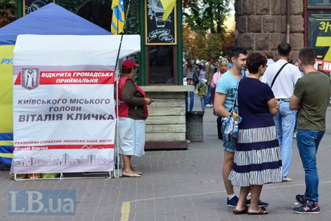 Появились мэрские рейтинги по Киеву