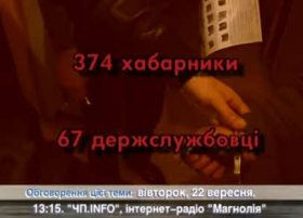 В Минюсте придумали кощунственную схему борьбы со взяточниками