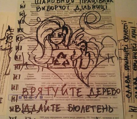 Джон Сноу і Нестор Махно: за кого голосували на місцевих виборах