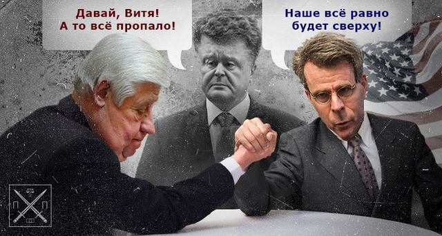 ГПУ VS МИД: ИНФОРМАЦИОННЫЕ ВОЙНЫ ЗАПАДНЫХ «СПОНСОРОВ» И УКРАИНСКОЙ ВЛАСТИ