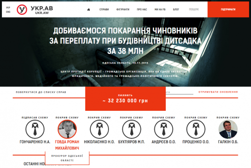 Кандидат на антикорупційного прокурора Роман Говда покрив розкрадання 38 млн