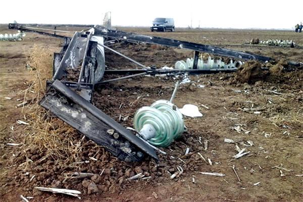 Грязные игры