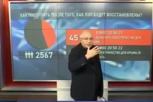 Ганапольский заявил, что энергомост из России в Крым взорвут