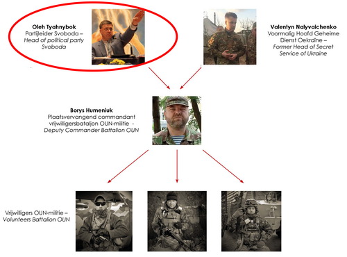 Російські спецслужби у Нідерландах провели вдалу спецоперацію проти евроінтеграції України. Подробиці