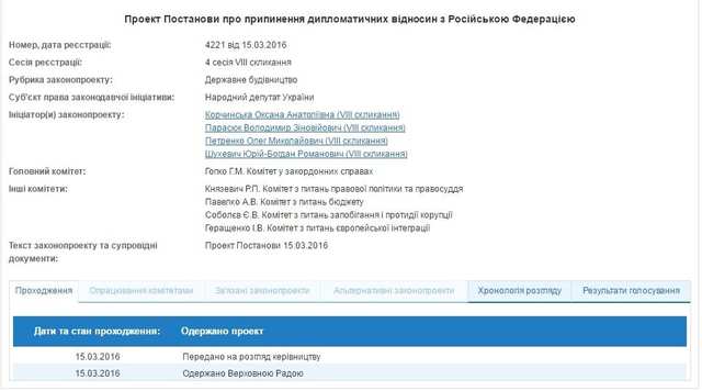 Раде предложили разорвать дипотношения с Россией