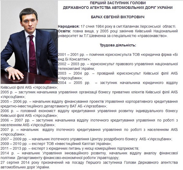 Племянник Анатолия Матиоса с 2014 года управляет «Укравтодором», — СМИ