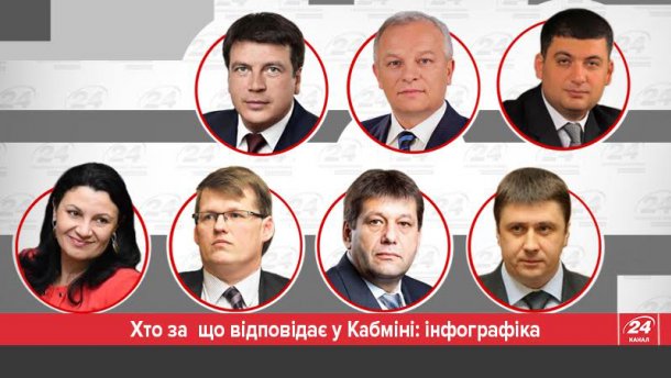 Навіщо Гройсману шість віце-прем’єрів? Поділ обов’язків в інфографіці