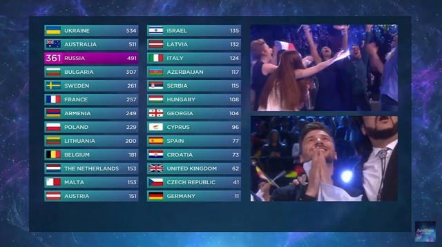 Волонтер: Так что не говорите, что во всём виноват Путин