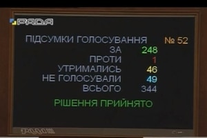 Минимальная зарплата: Рада добавила украинцам 150 гривен