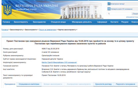 В БПП решили отменить переименование Днепропетровска. Документ