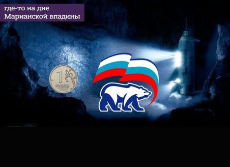 Рекордное падение рейтинга партии Путина высмеяли фотожабами (ФОТО)