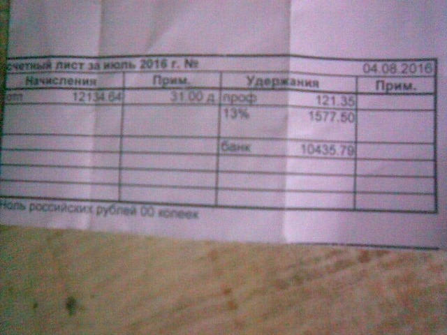 Стало известно, какую зарплату получили педагоги в оккупированной Горловке