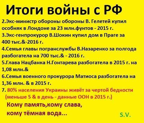 ТОП-6 сумних висновків війни з Росією або Як політики збагатились на крові