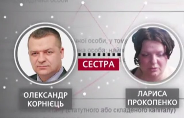 НЕЖДАНЧИК ЗАСТИГ "БРИЛЛИАНТОВОГО" КОРНИЙЦА НА ИМЕНИНЫ