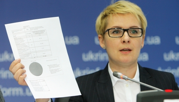 Козаченко: Через судову систему можна і досі узурпувати владу - як при Януковичі