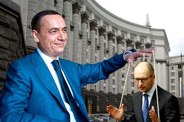 «Дело Николая Мартыненко»: почерк работы российских спецслужб