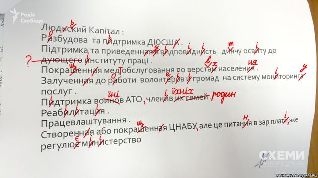 Новообраний голова Миколаївської ОДА зробив десятки помилок у конкурсному завданні
