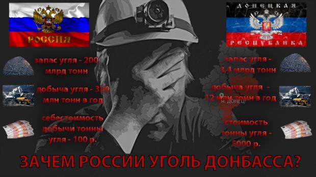 Перспектива угольной промышленности "ДНР", - Руденко