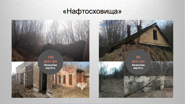 З’явилися знімки заставних "нафтосховищ" ПриватБанку