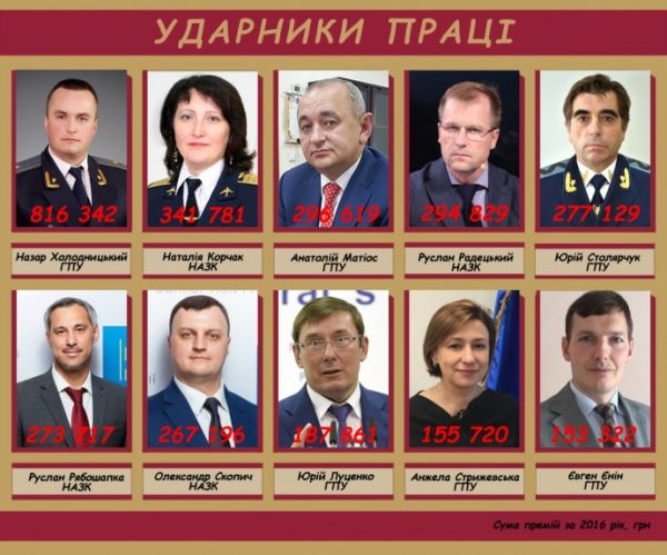 Хто з чиновників виписує собі астрономічні премії