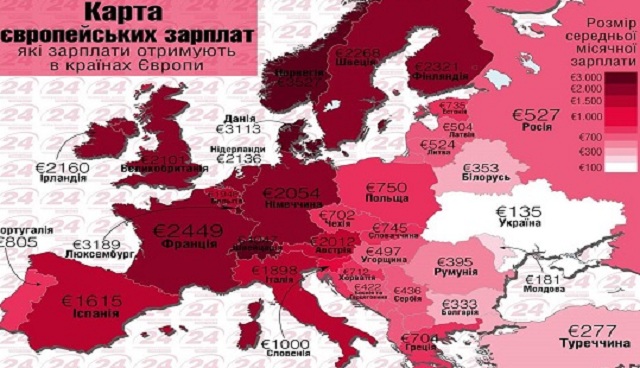 Ситуація, коли сорокамільйонний народ "у центрі Європи" загнаний кількома виводками ненажерливих глитаїв у глухий кут бідності, — експерт