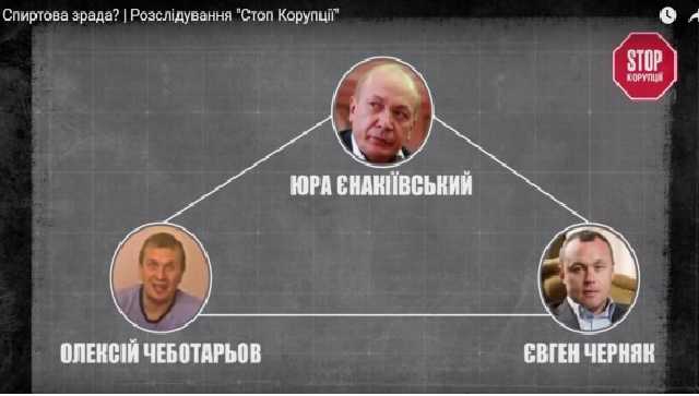 Становление владельца бренда «Хортица» Евгения Черняка и схемы с «семьей Януковича»