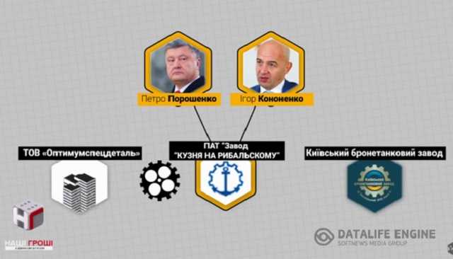 Игорь Кононенко отмыл на танках 95 миллионов