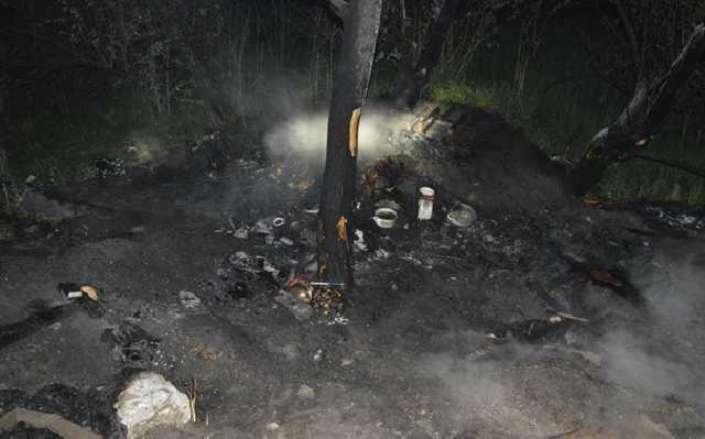 Во время пожара в Днепре погибли три человека