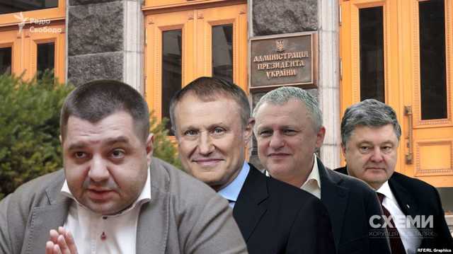 Нічні візити до Адміністрації президента: що об’єднує Суркісів, Порошенка і Грановського