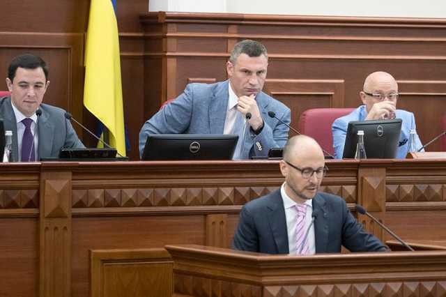 Киевсовет приказал создать музей на Почтовой площади