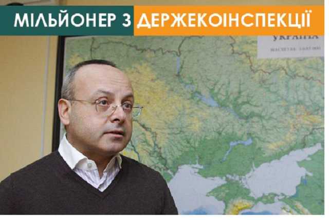 Мільйонер Андрій Заїка з Держекоінспекції