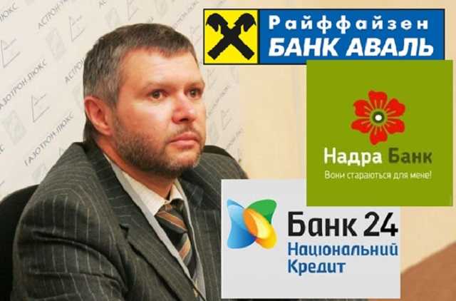 Как украсть миллион долларов и карьер? Рецепты кредитных махинаций Юрия Кириллова