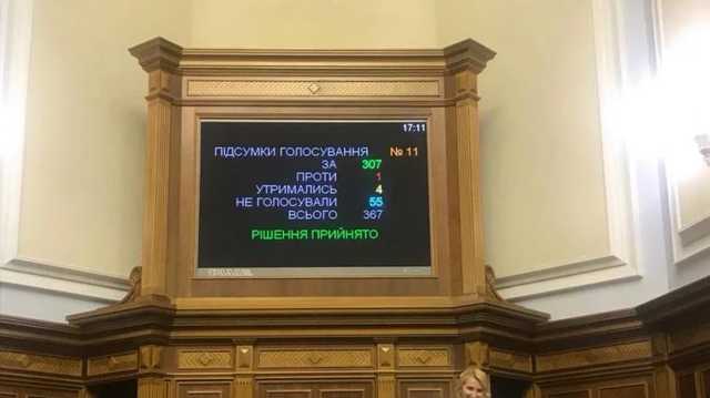 Гром в раю Охендовского: Почему сменить состав ЦИК решили именно сейчас