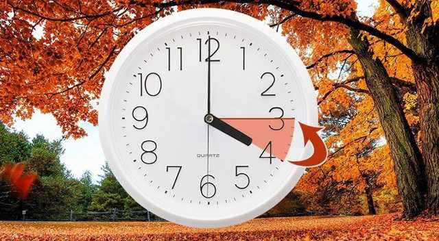 В ночь на 28 октября Украина перейдет на “зимнее” время