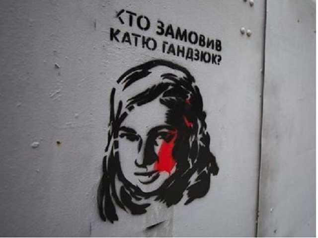 Дело Гандзюк будет переквалифицировано на статью "умышленное убийство" – СМИ