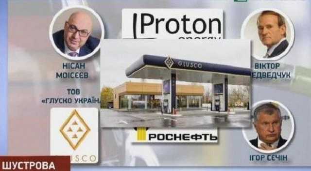 Миллиарды для Медведчука: как украинцы финансируют «пятую колонну» и Россию